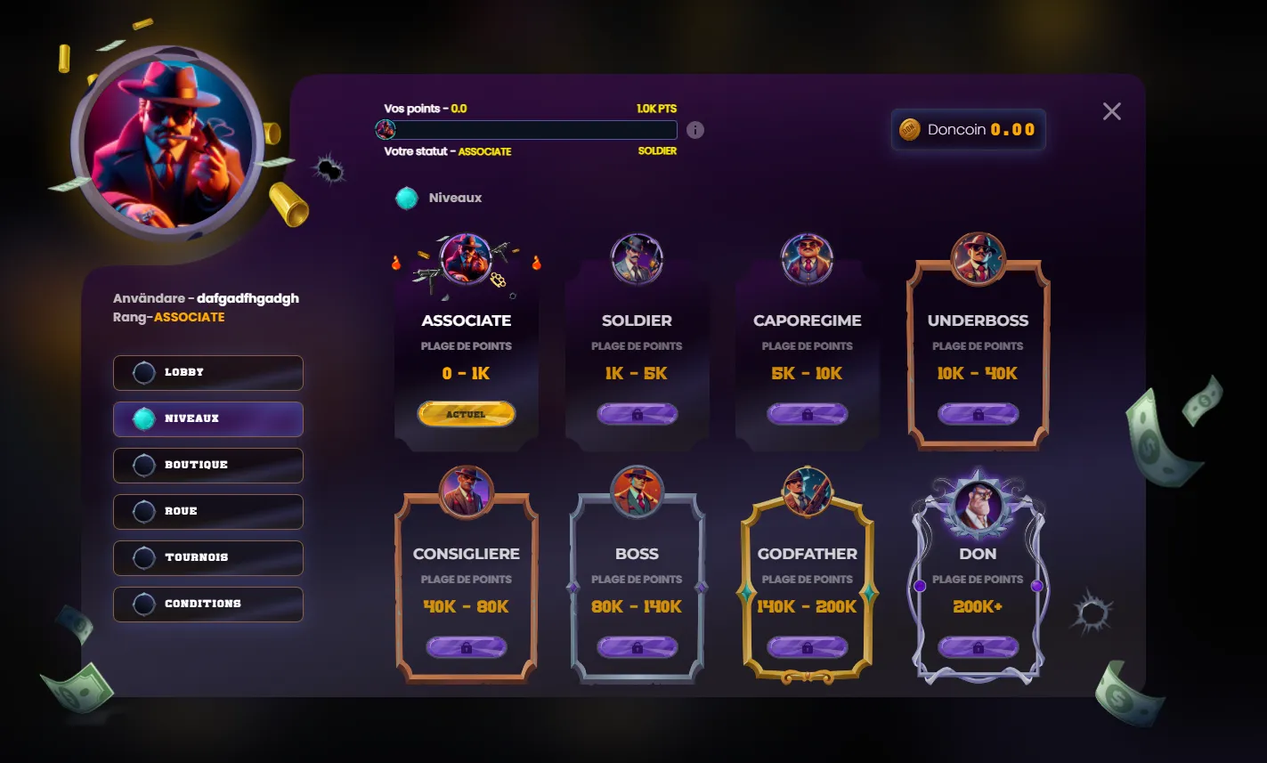 Les huit niveaux du programme VIP Donbet
